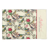 Victoriaans herstellingspatroon voor herroeping va kussensloop (Voorkant-Rechts)