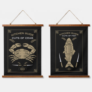 Victoriaans keuken krab slagerij grafiek hangend wandkleed