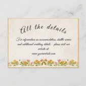 Victoriaans Meadow gele behuizing kaart (Voorkant)