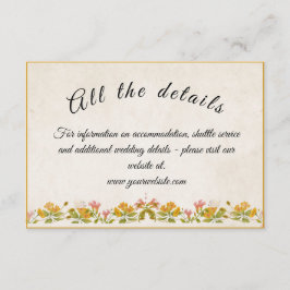 Victoriaans Meadow gele behuizing kaart