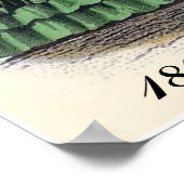 Victoriaans Modes voor verbrijzeling van briden Po Poster (Hoek)