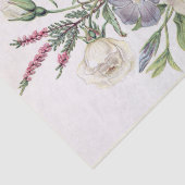 Victoriaans papier voor Floral Emblem-afdrukken (Detail)