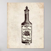 Victoriaans perfumeflesillustratie poster (Voorkant)