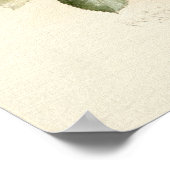  Victoriaans Romantische Rozen Poster (Hoek)