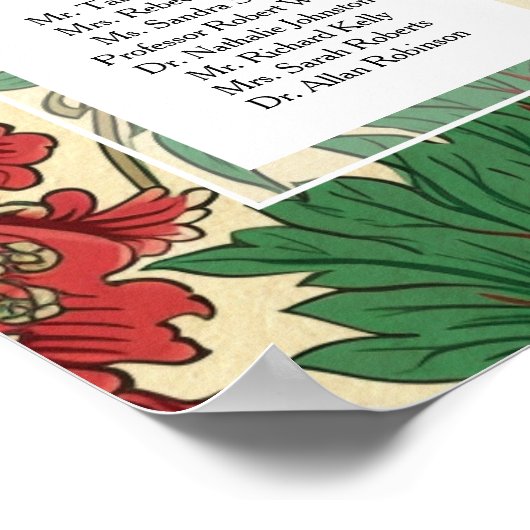  Victoriaans Rood en Groen Bloemen Chintz Poster (Hoek)