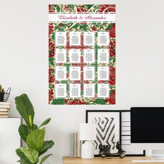  Victoriaans Rood en Groen Bloemen Chintz Poster (Thuiskantoor)