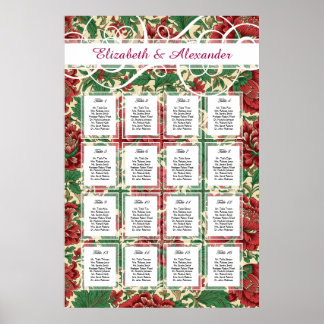  Victoriaans Rood en Groen Bloemen Chintz Poster