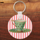 Victoriaans theebeker Sleutelhanger (Voorkant)