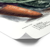 Victoriaans Tijdperk 1891 Groente & Fruit Parijse  Poster (Hoek)