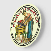 Victoriaans Tijdperk Wasserij Teken Grote Klok (Hoek)