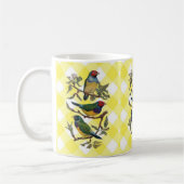 Victoriaans vogelgele Mok (Links)