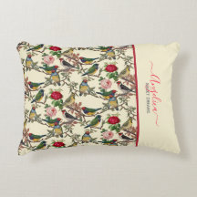 Victoriaans Vogels en Rozen Inspirated Cream