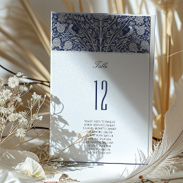 Victoriaanse Liefdesvogels Tafelnummerkaart Kaart