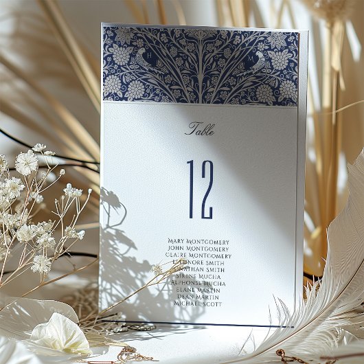 Victoriaanse Liefdesvogels Tafelnummerkaart Kaart