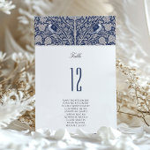 Victoriaanse Liefdesvogels Tafelnummerkaart Kaart