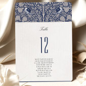 Victoriaanse Liefdesvogels Tafelnummerkaart Kaart