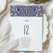 Victoriaanse Liefdesvogels Tafelnummerkaart Kaart