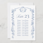 Victoriaanse sierlijke bloemstuk zitplaatskaart kaart (Achterkant)