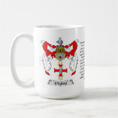 Vidal, de Oorsprong, de Betekenis en de rest Koffiemok (Links)