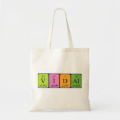 Vidal Periodic Table Name canvas tas (Voorkant)