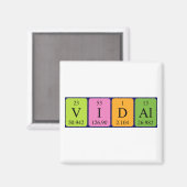 Vidal periodieke table name magnet (Voorkant / Achterkant)
