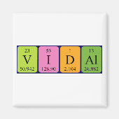 Vidal periodieke table name magnet (Voorkant)
