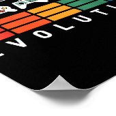 Video Game Controller Evolutie 80s 90s Retro Gami Poster (Hoek)