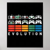 Video Game Controller Evolutie 80s 90s Retro Gami Poster (Voorkant)