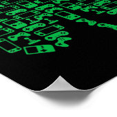 Video Game Controller Shamrock Irish Gamer St. Pat Poster (Hoek)