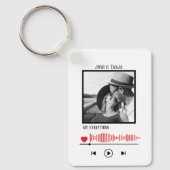 video play foto sleutelhanger  (Voorkant)