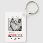 video play foto sleutelhanger  (Achterkant)