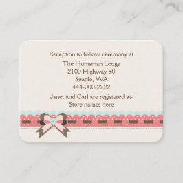  videokaart voor accessoires voor accessoires informatiekaartje