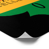 Vier Black Excellence Afro Silhouette - Rood Poster (Hoek)