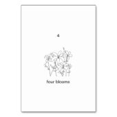 Vier blooms, aangepaste nummer flashcards kaart (Achterkant)