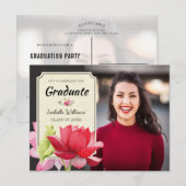 Vier de uitnodiging van het fotoafstudeerfeest briefkaart (Voorkant / Achterkant)