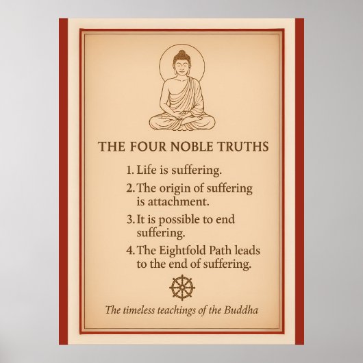 Vier Edele Waarheden Boeddha Wall Art Poster (Voorkant)