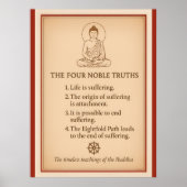 Vier Edele Waarheden Boeddha Wandkunst Poster (Voorkant)