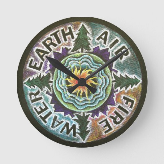Vier elementen - Mandala Clock - Earth Day Ronde Klok (Voorkant)