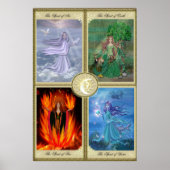 Vier elementen poster (Voorkant)