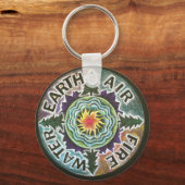 Vier elementen Sun Mandala Sleutelhanger (Voorkant)