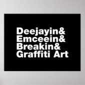 Vier elementen van de Hip Hop Poster (Voorkant)