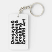 Vier elementen van de Hip Hop Sleutelhanger (achterkant)