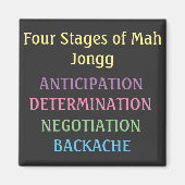 Vier fasen van Mah Jongg Magnet (Voorkant)