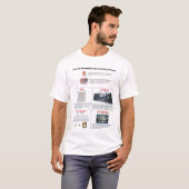 Vier geluidskenmerken t-shirt (Voorkant volledig)