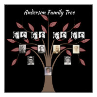 Vier generatie foto stamboom Whispy rood blad