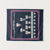 Vier generatiereeksen - roze rand marinetape wandkleed (Voorkant (horizontaal))