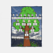 Vier generaties fotostamboom tekenen wolken fleece deken (Voorkant)