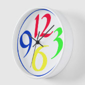 Vier grote getallen, blauwe rand (Hoek)