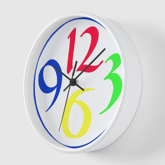 Vier grote getallen, blauwe rand (Hoek)