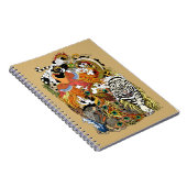 vier hemeldieren notitieboek (Rechterzijde)